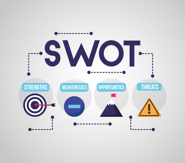 swot-infographic-analysis_24908-57257